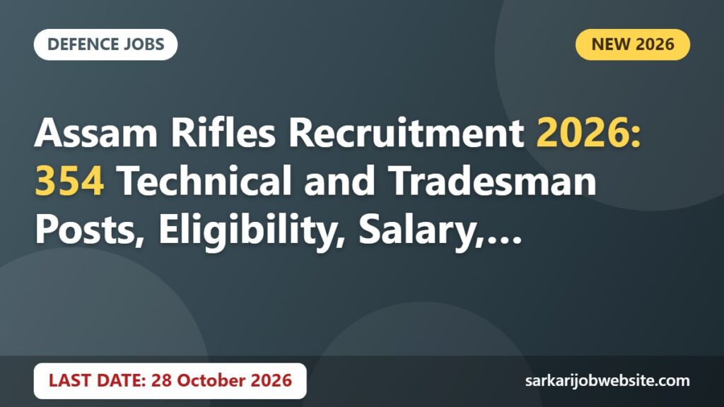 Sarkari job update: Assam Rifles Recruitment 2026