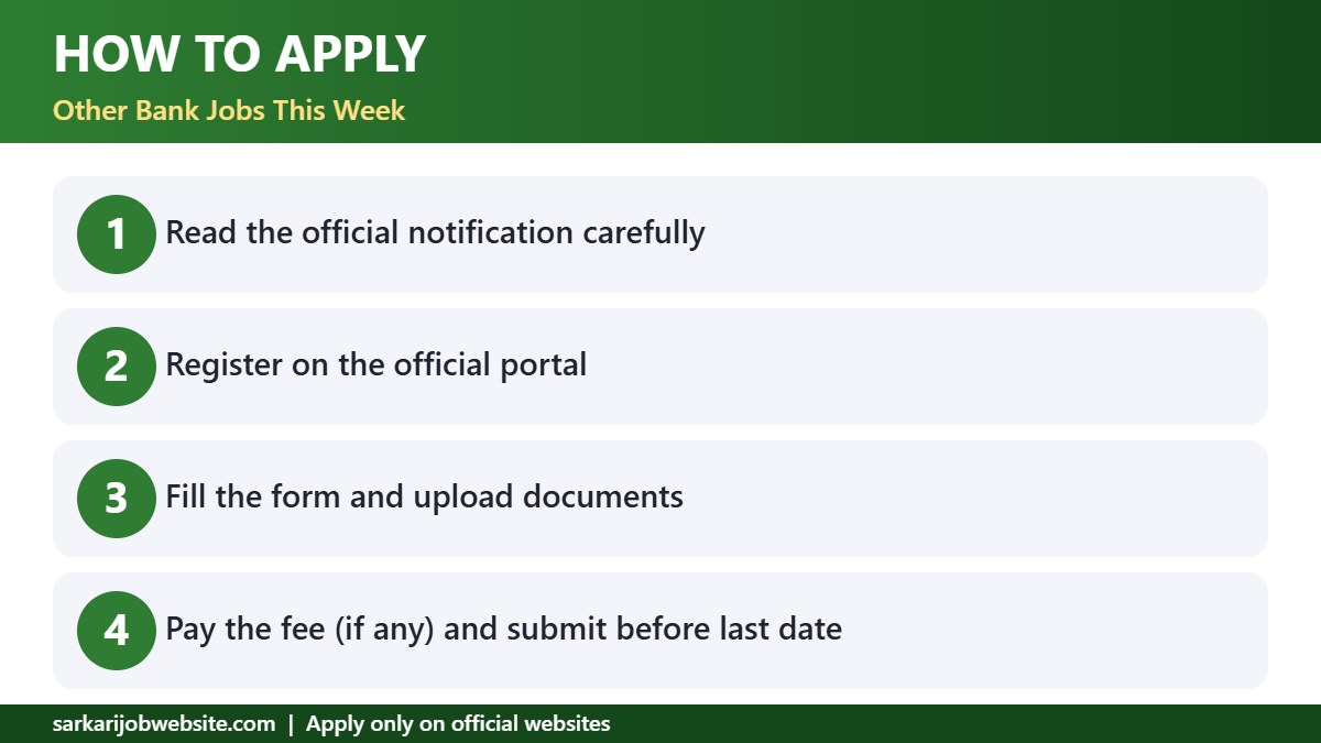 Step by step guide: bank jobs October 2026