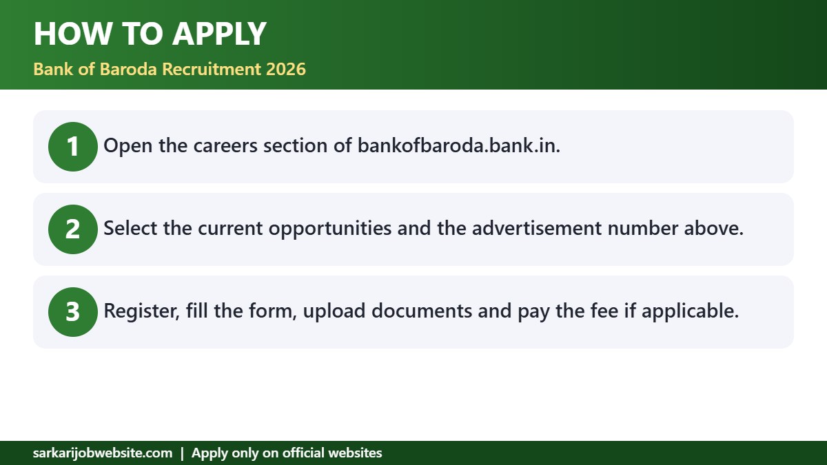 Step by step guide: Bank of Baroda Recruitment 2026