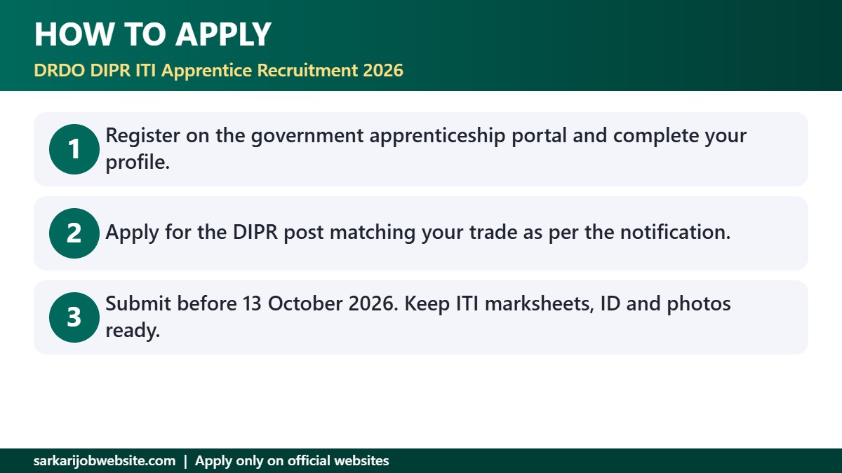 Step by step guide: DRDO DIPR Apprentice Recruitment 2026
