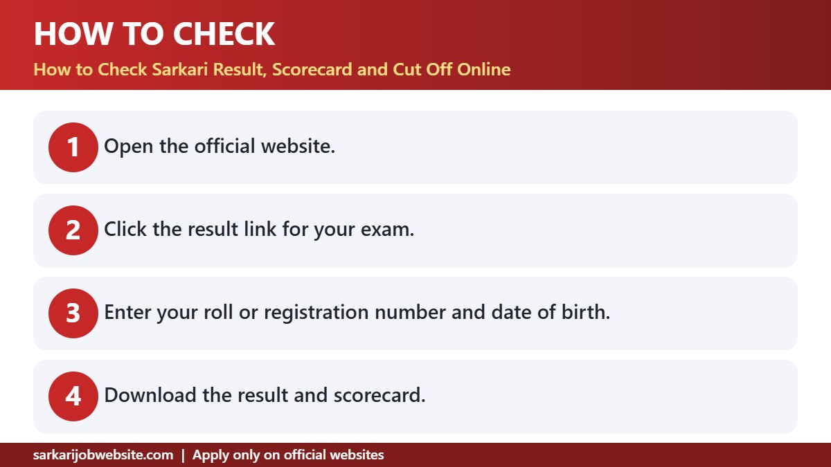 Step by step guide: how to check sarkari result