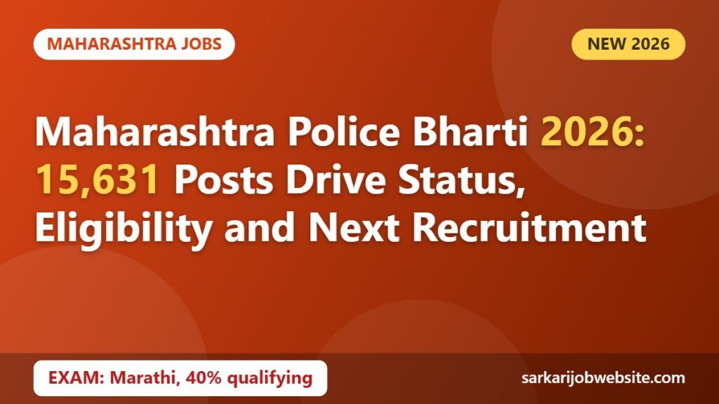 Sarkari job update: Maharashtra Police Bharti 2026