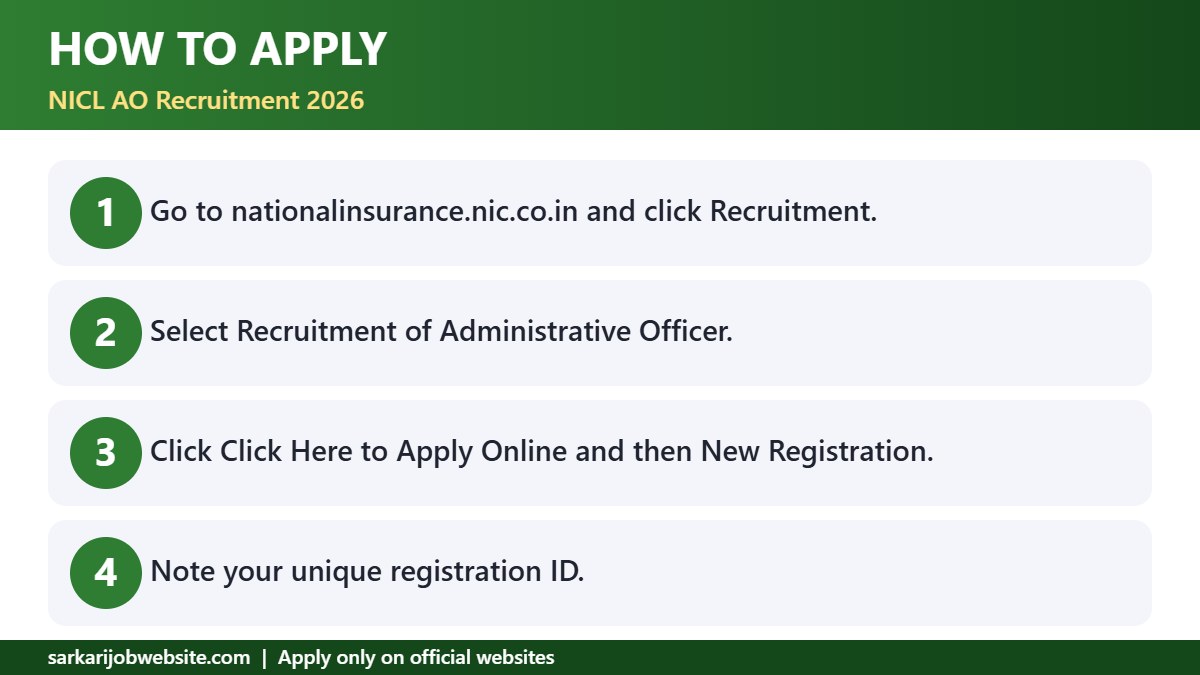 Step by step guide: NICL AO Recruitment 2026