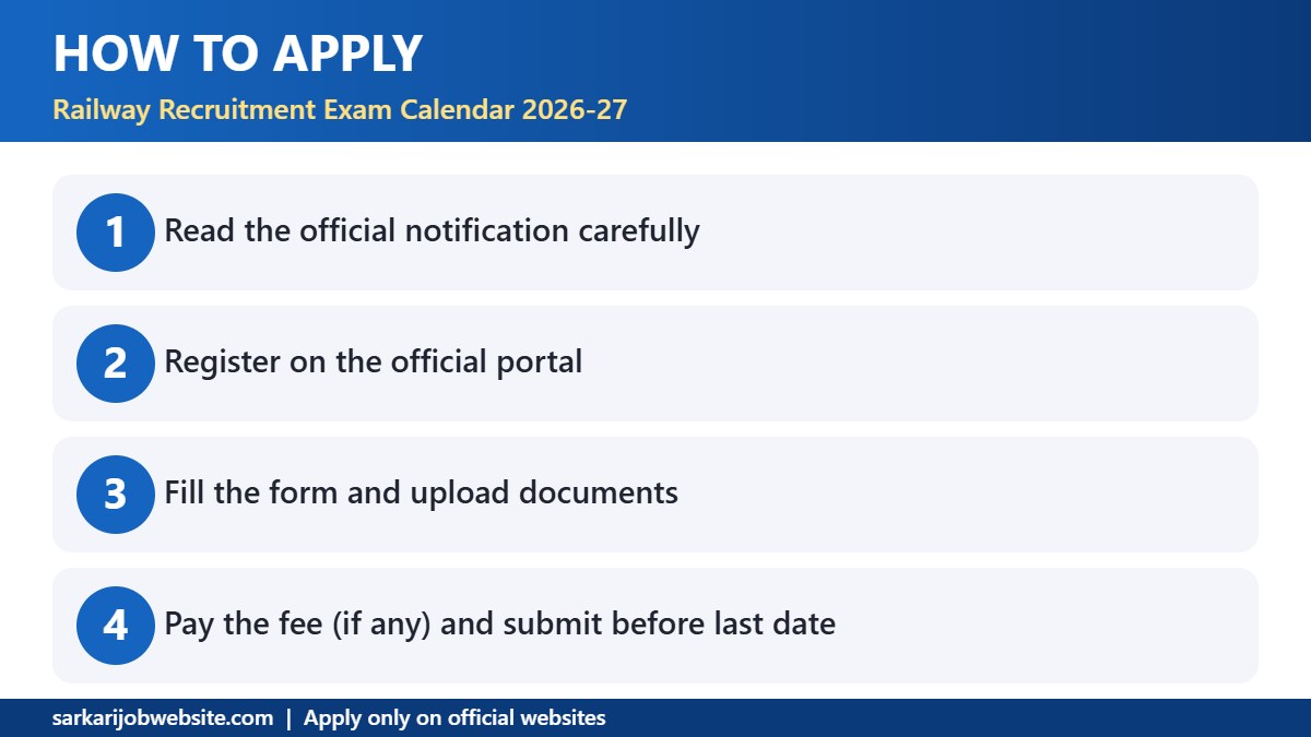 Step by step guide: railway exam calendar 2026-27