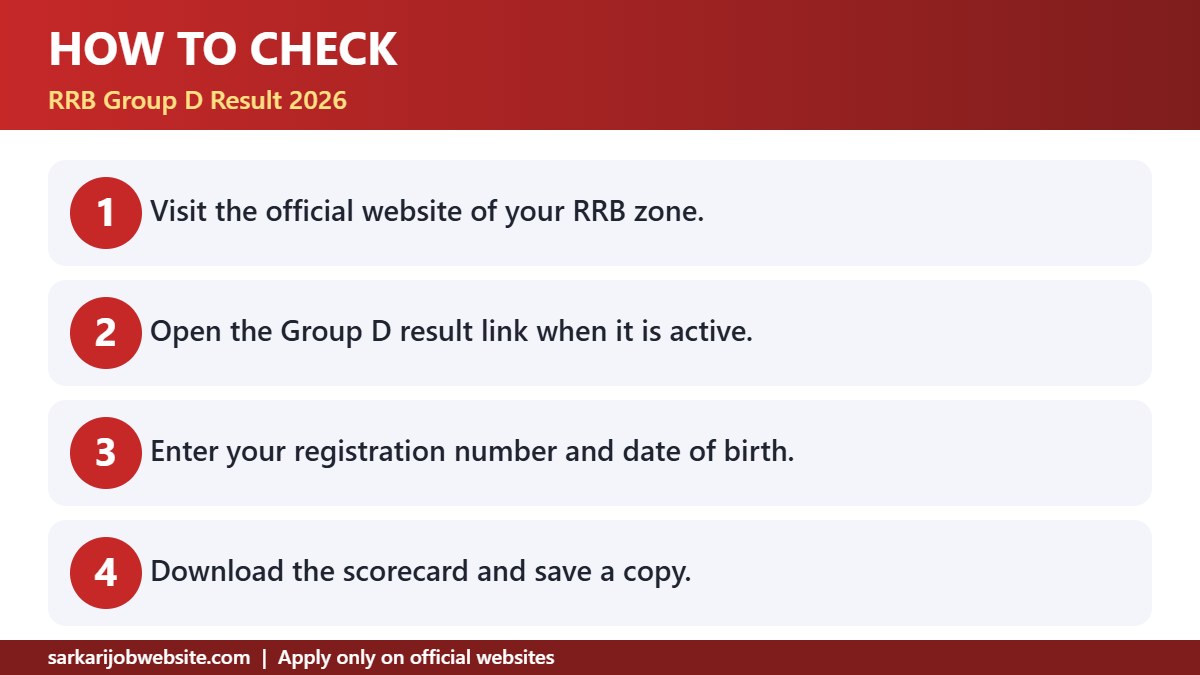 Step by step guide: RRB Group D Result 2026