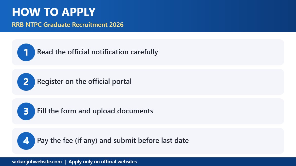 Step by step guide: RRB NTPC Graduate Recruitment 2026