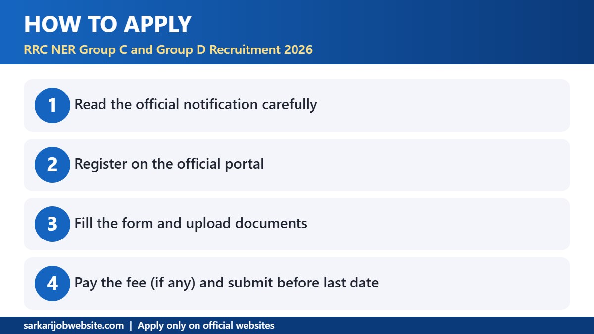 Step by step guide: RRC NER Recruitment 2026