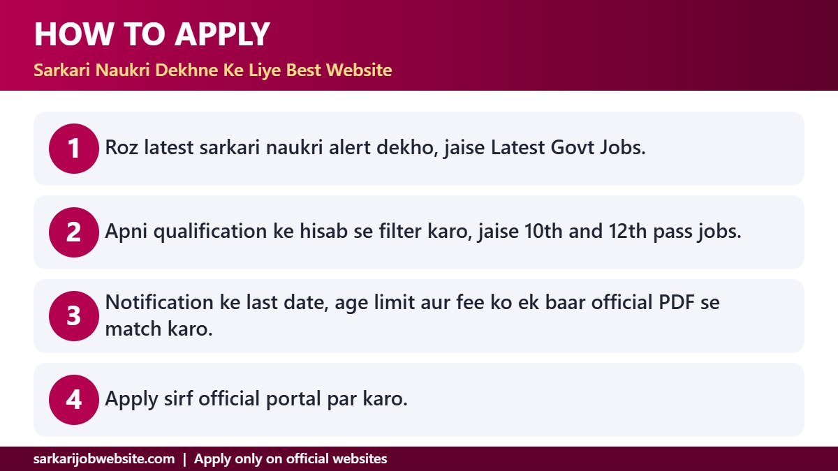 Step by step guide: sarkari naukri dekhne ke liye website