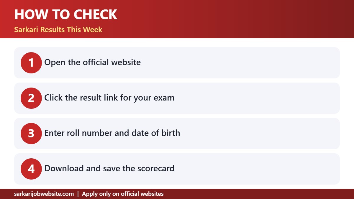 Step by step guide: sarkari result October 2026