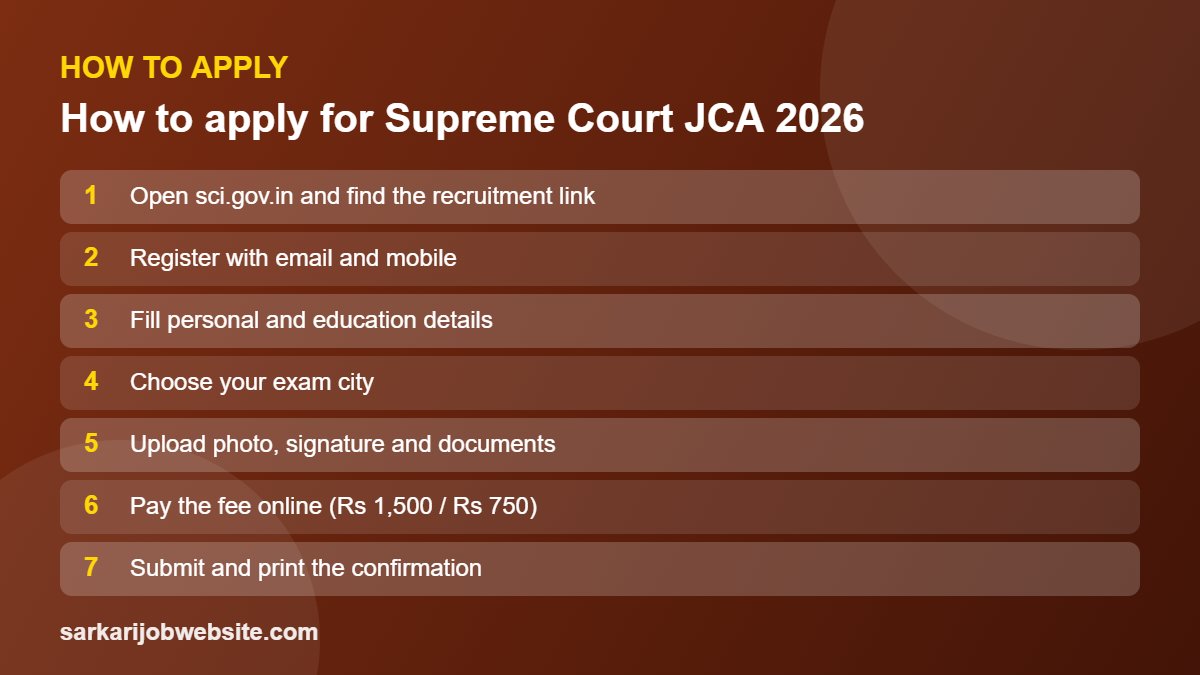 Step by step process: How to apply for Supreme Court JCA 2026