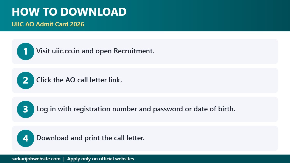 Step by step guide: UIIC AO Admit Card 2026